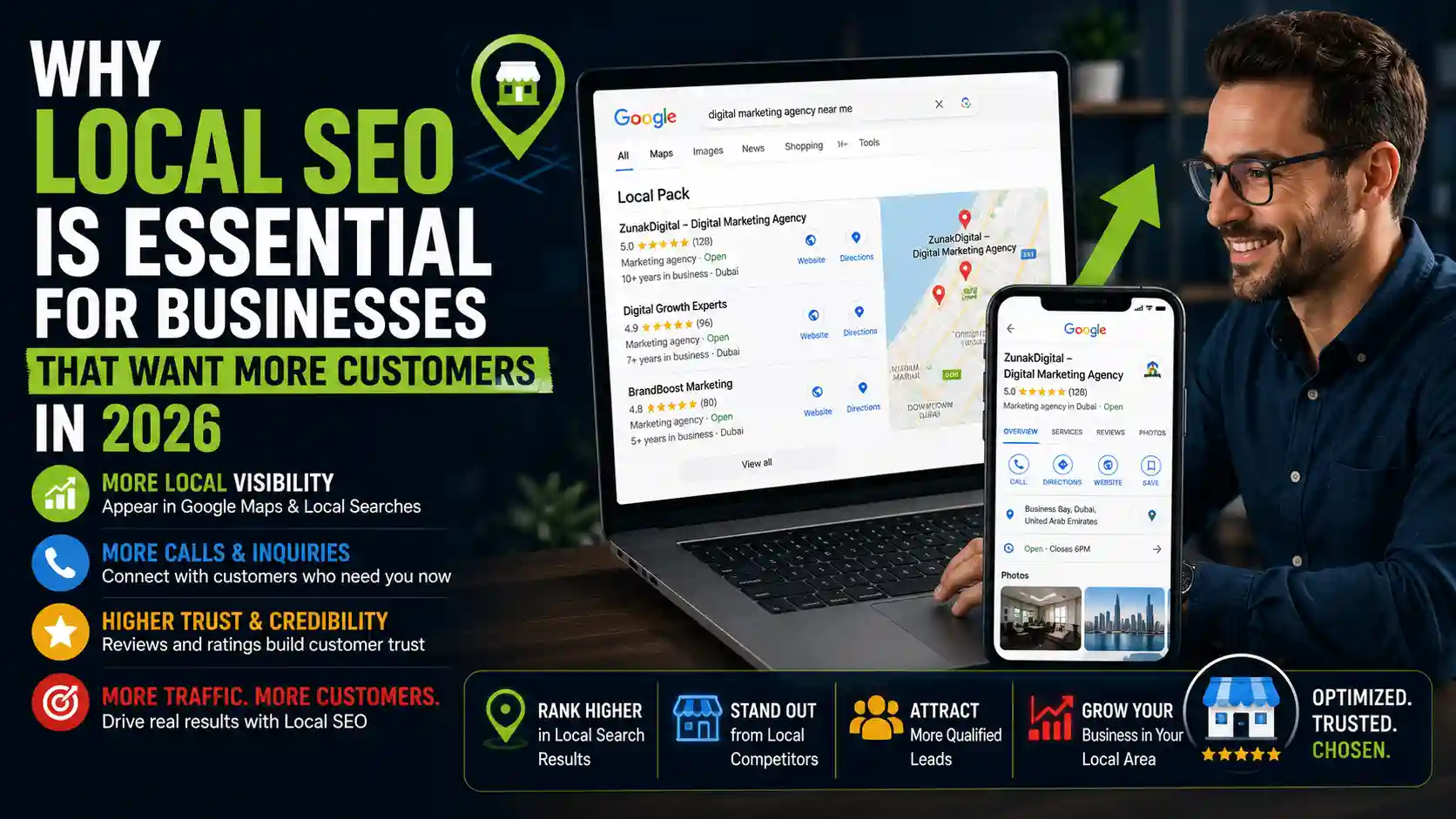Why Local SEO Is Essential for Businesses That Want More Customers in 2026