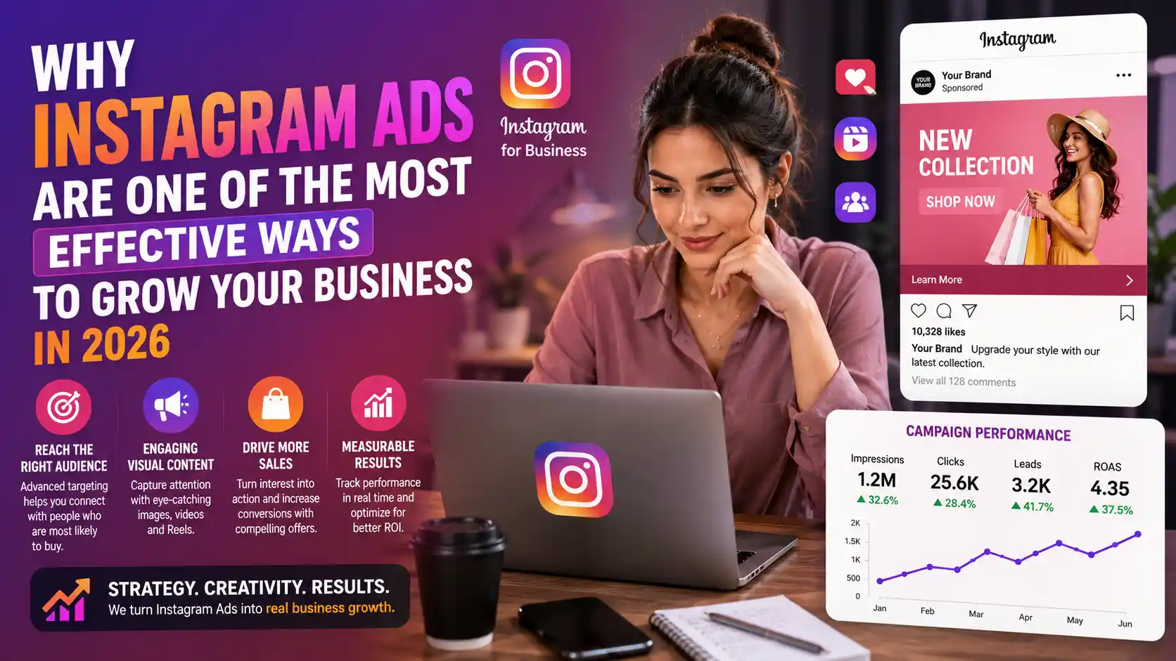 Why Instagram Ads Are One of the Most Effective Ways to Grow Your Business in 2026