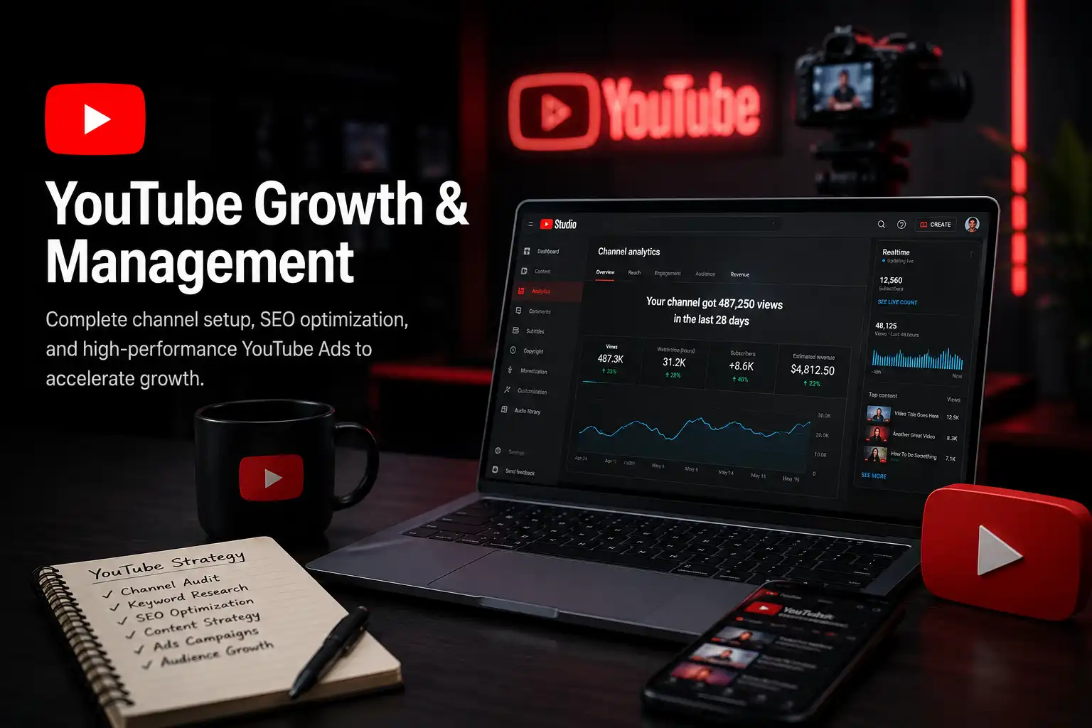 YouTube Marketing & Growth